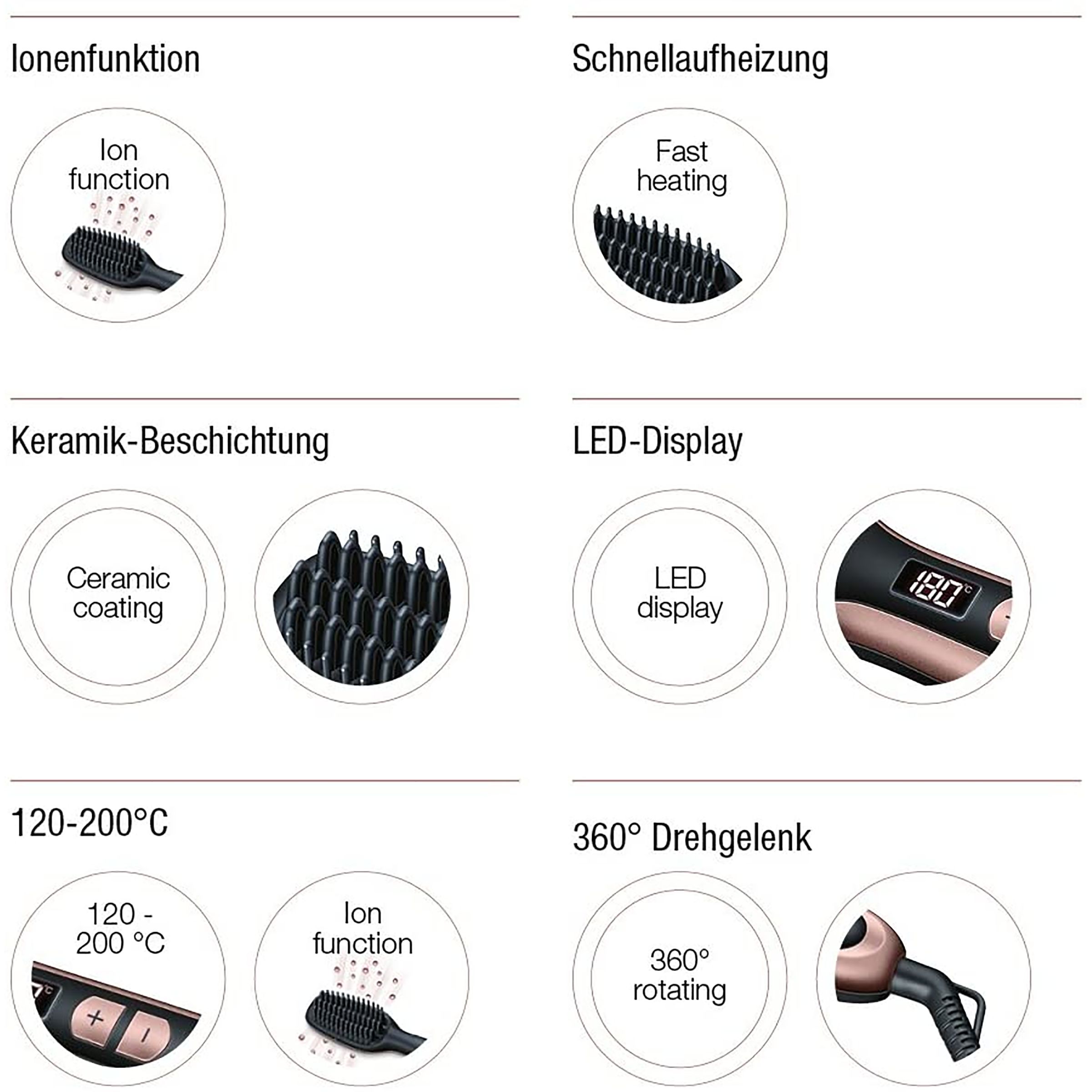 Buy Beurer Style Pro with Cord Straightening Brush (Ceramic Coating ...